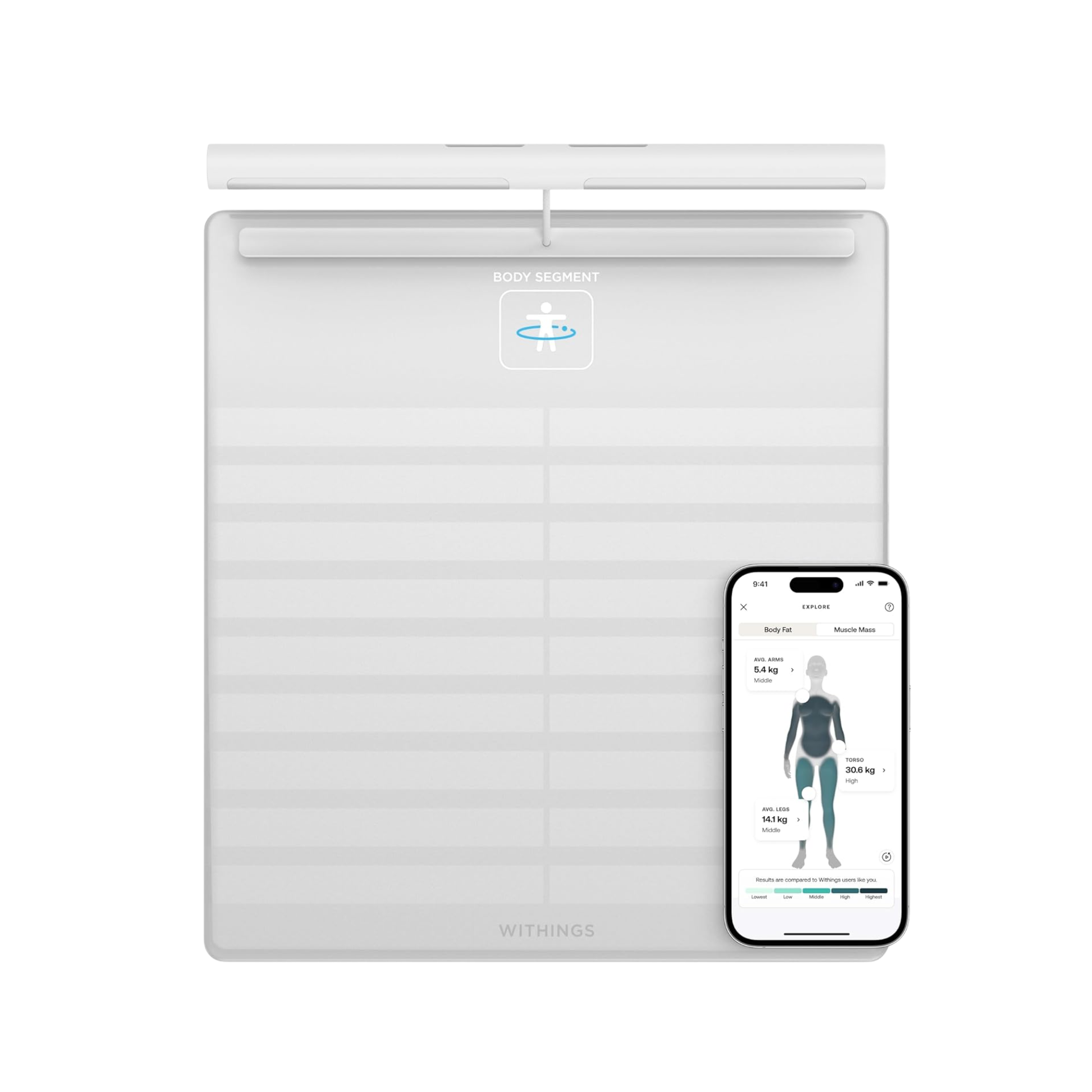 Balance Body Scan - Station de santé connectée - mesure ECG - Deux coloris - Withings - My Médical