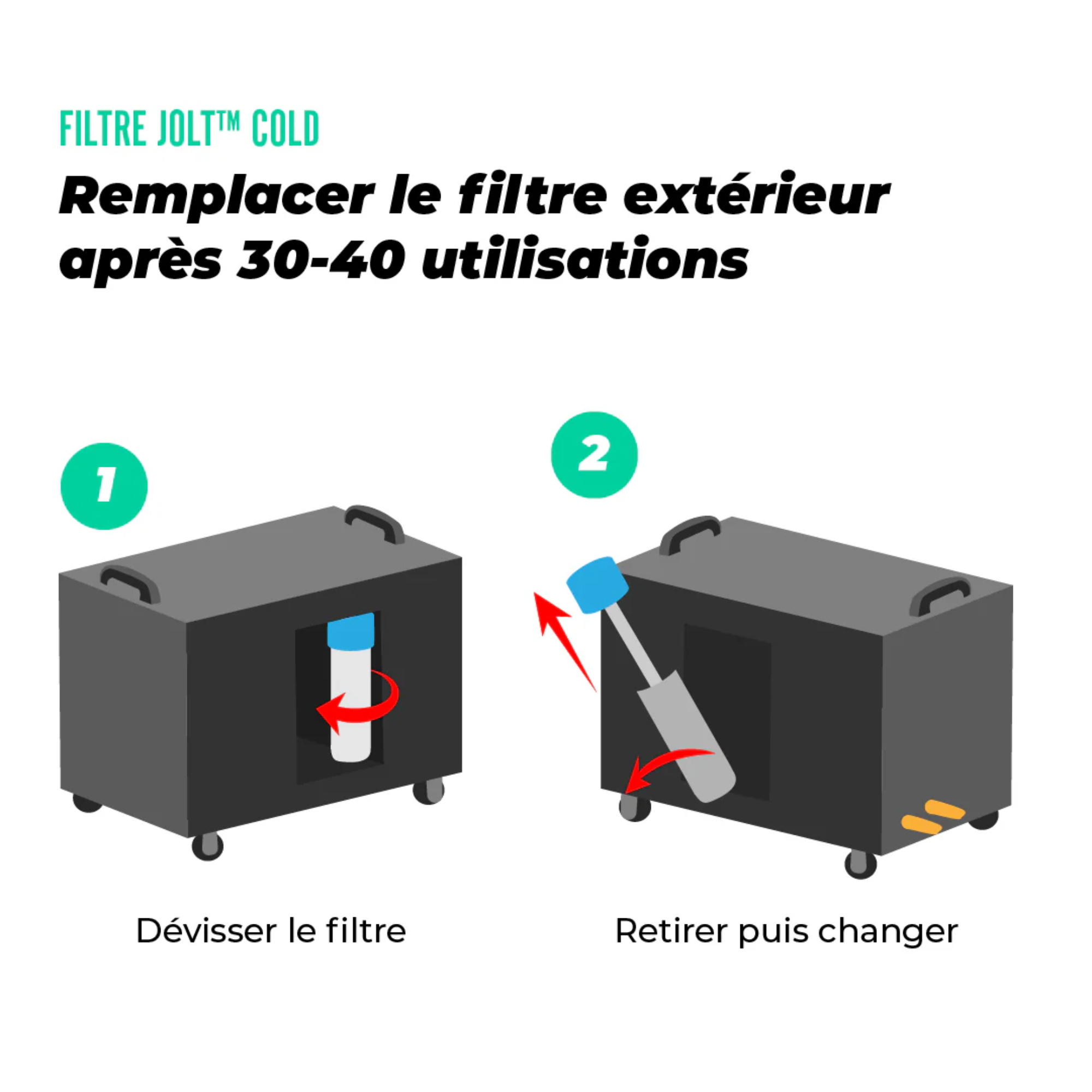 Replacement Filter - Cold Unit - Jolt