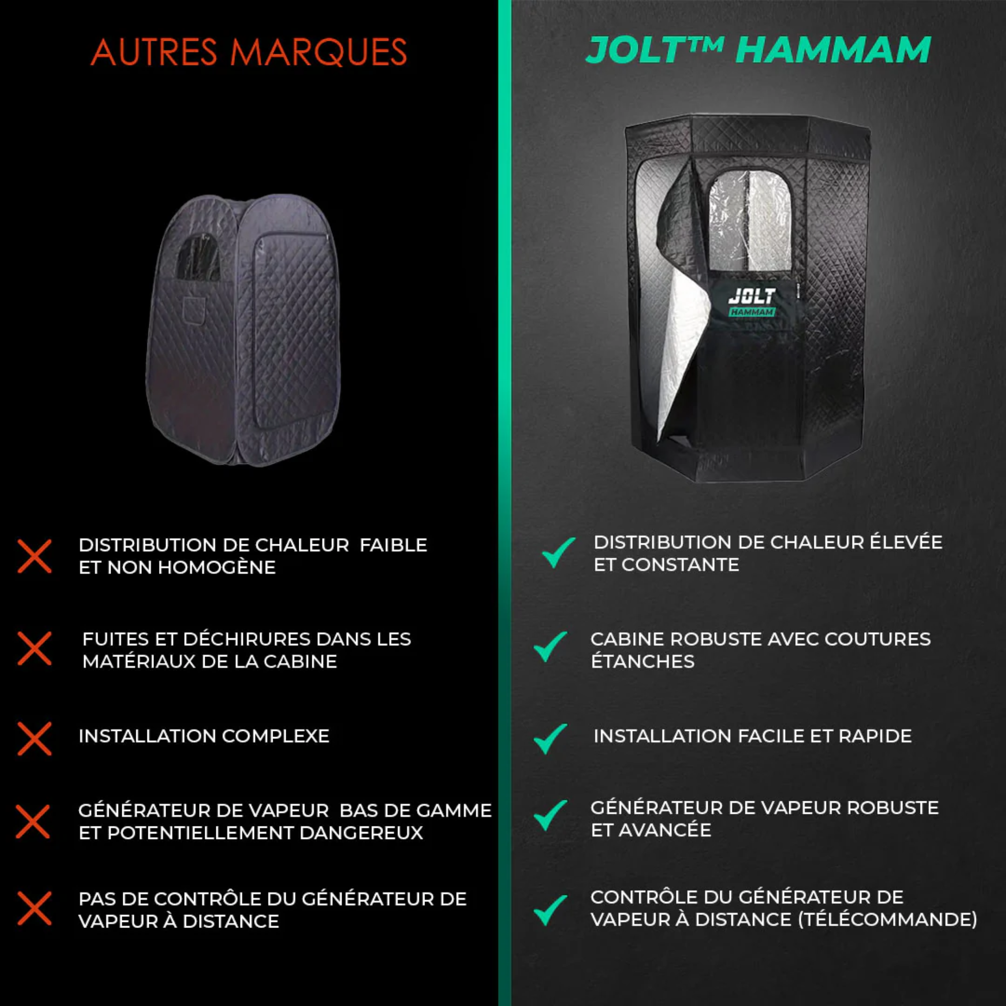 Hammam - chaleur humide - cabine transportable - Jolt