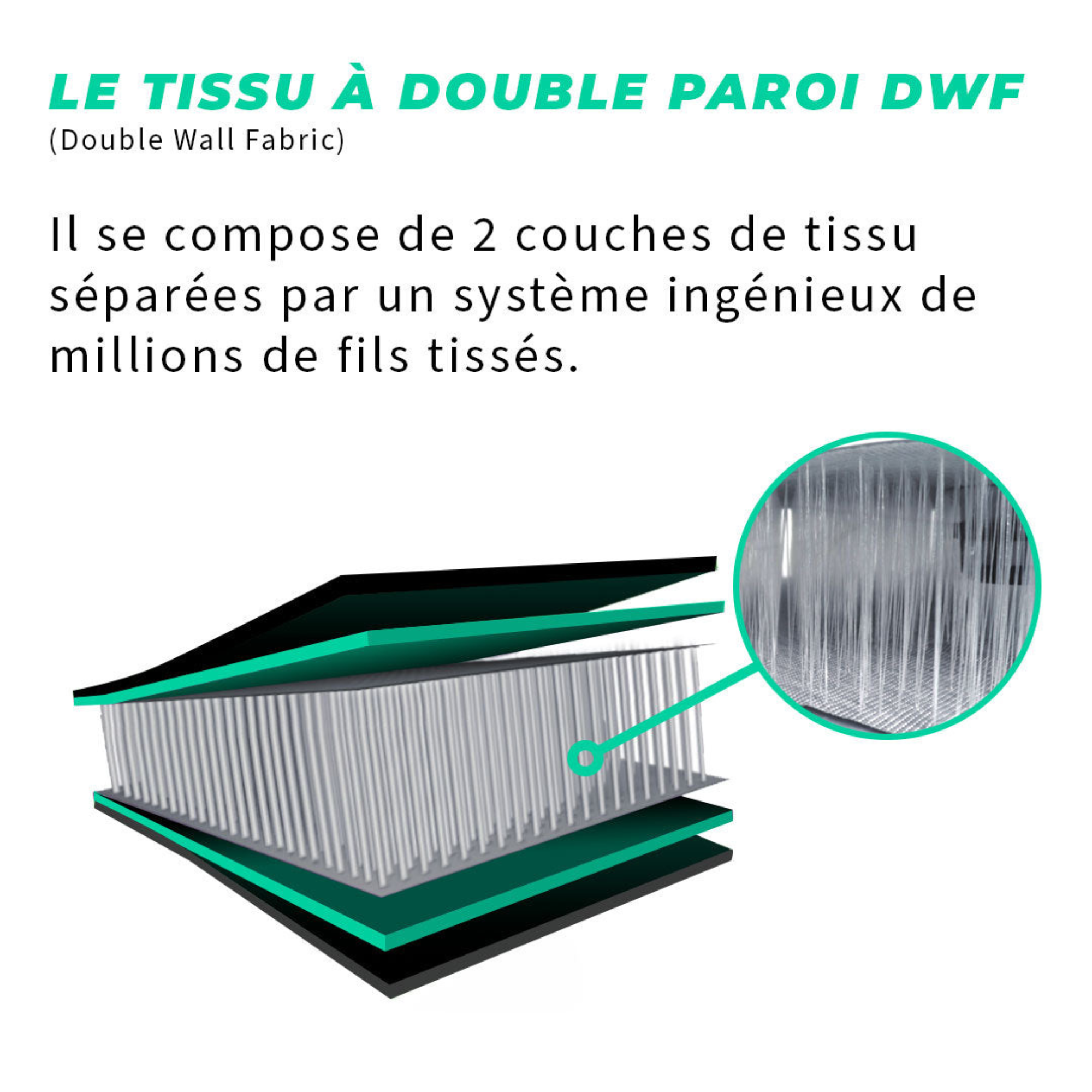 Ice Bath+ - Bassin portable 440L - Jolt