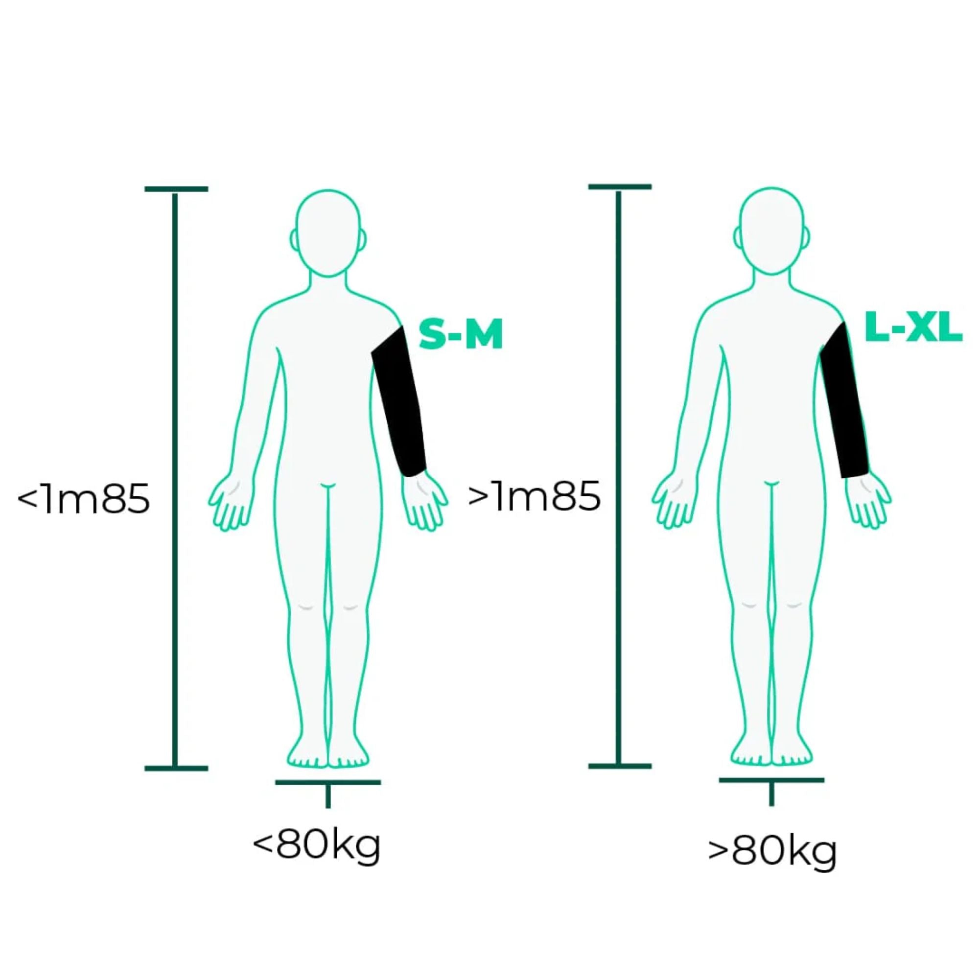Manchon cryothérapie Cryo Sleeve - Bras entier - plusieurs tailles - Jolt